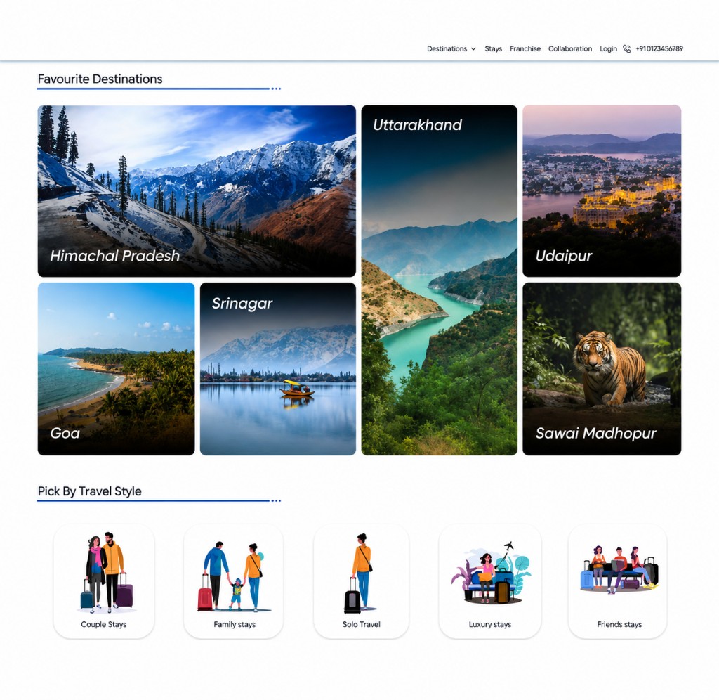 Hotel Booking Website